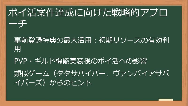 ポイ活案件達成に向けた戦略的アプローチ