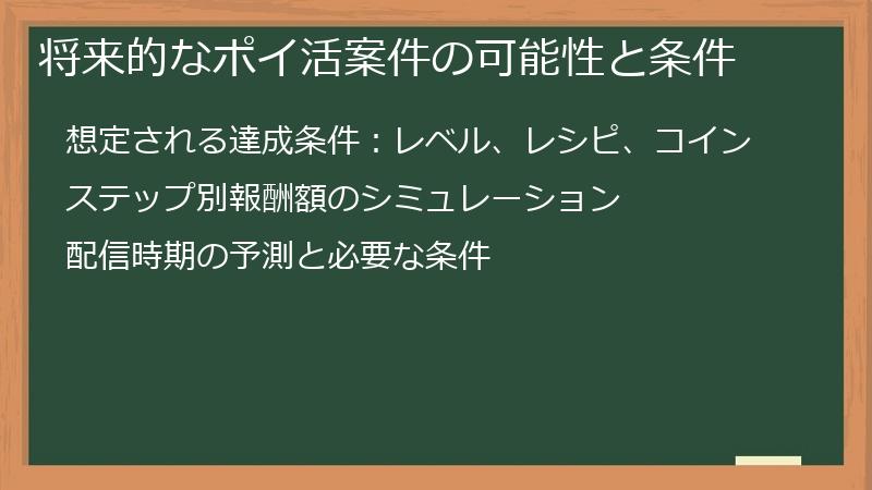 将来的なポイ活案件の可能性と条件