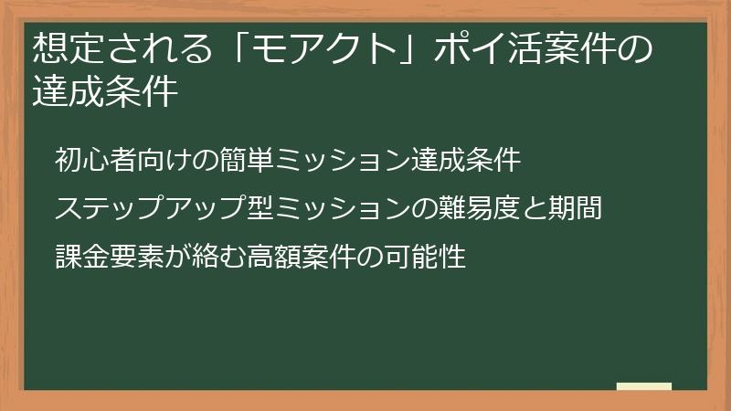 想定される「モアクト」ポイ活案件の達成条件