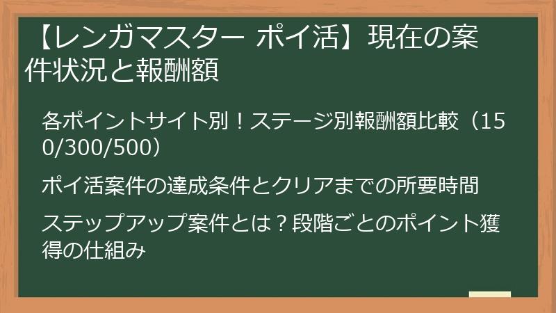 【レンガマスター ポイ活】現在の案件状況と報酬額