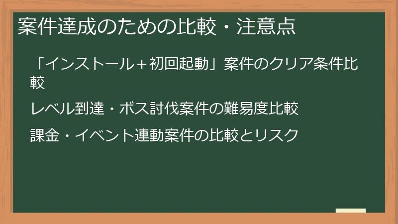 案件達成のための比較・注意点