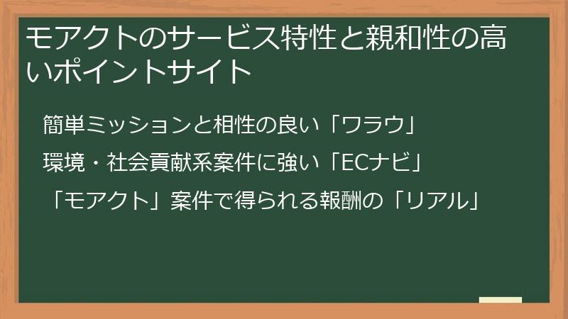 モアクトのサービス特性と親和性の高いポイントサイト