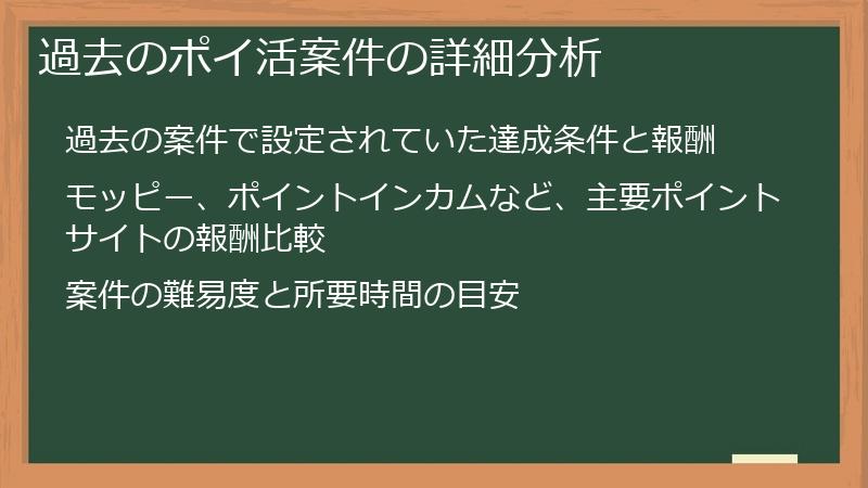 過去のポイ活案件の詳細分析