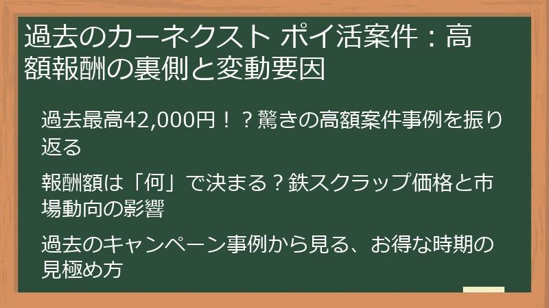 過去のカーネクスト ポイ活案件：高額報酬の裏側と変動要因