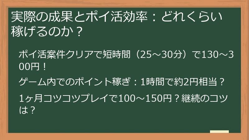 実際の成果とポイ活効率:どれくらい稼げるのか?