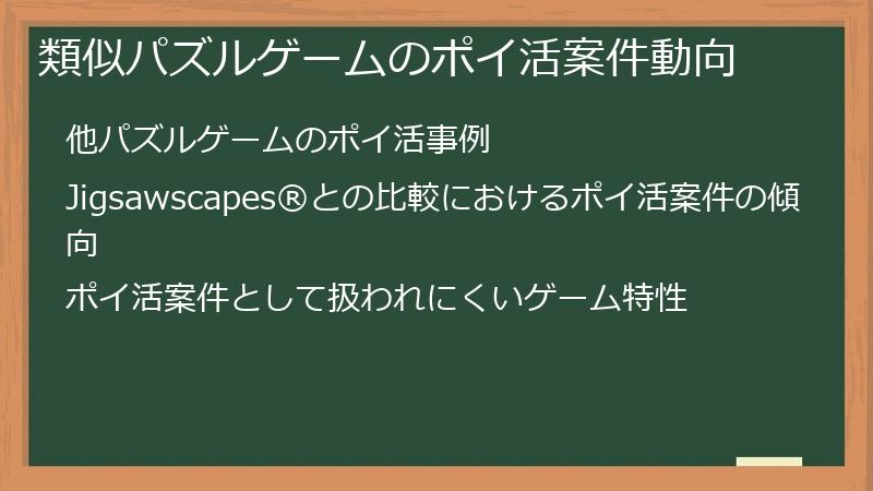 類似パズルゲームのポイ活案件動向