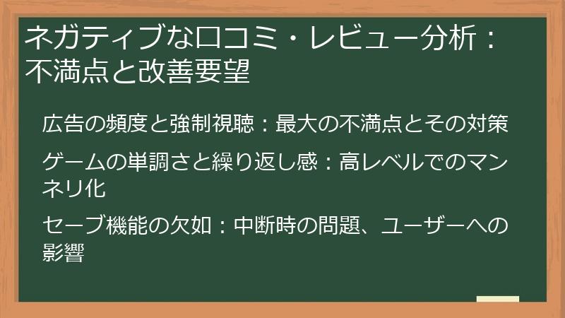 ネガティブな口コミ・レビュー分析：不満点と改善要望