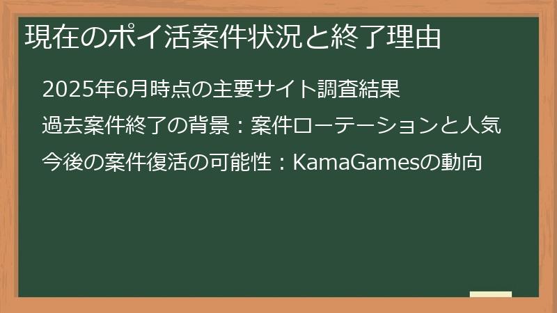 現在のポイ活案件状況と終了理由