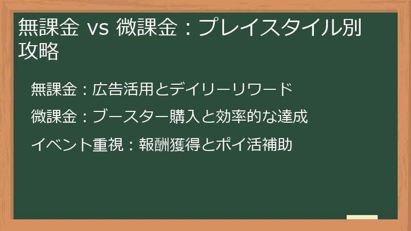 無課金 vs 微課金：プレイスタイル別攻略