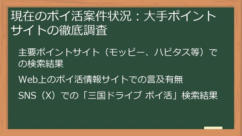 現在のポイ活案件状況：大手ポイントサイトの徹底調査