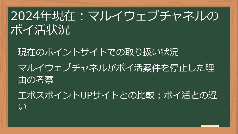 2024年現在：マルイウェブチャネルのポイ活状況