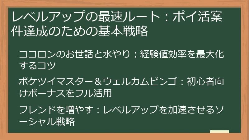 レベルアップの最速ルート：ポイ活案件達成のための基本戦略