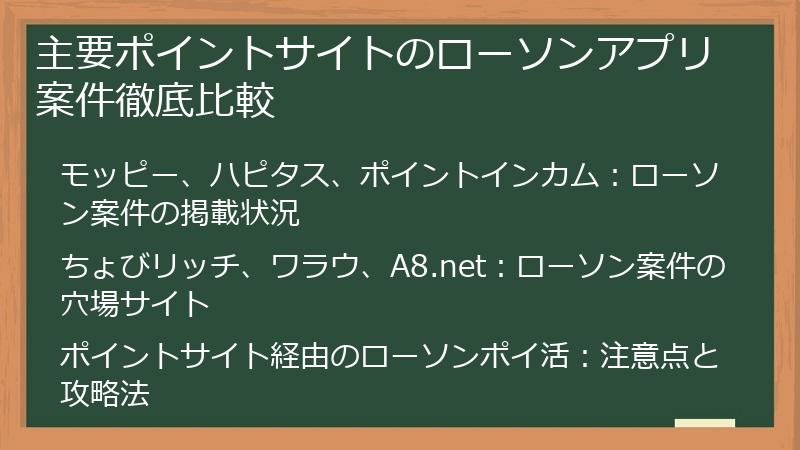 主要ポイントサイトのローソンアプリ案件徹底比較
