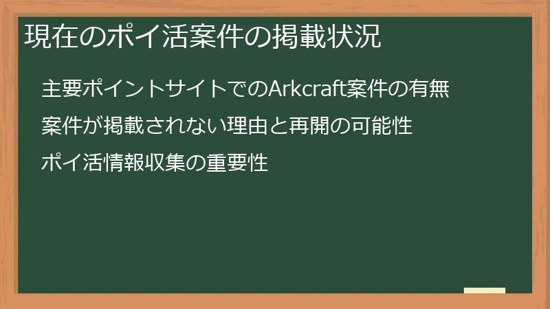 現在のポイ活案件の掲載状況