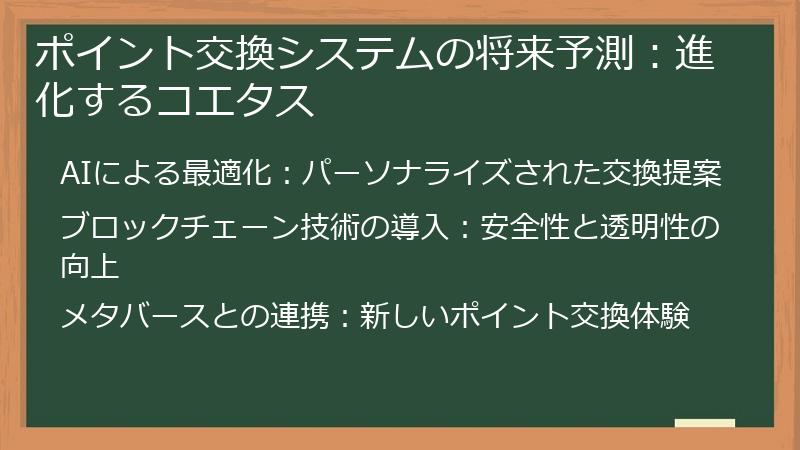 ポイント交換システムの将来予測:進化するコエタス