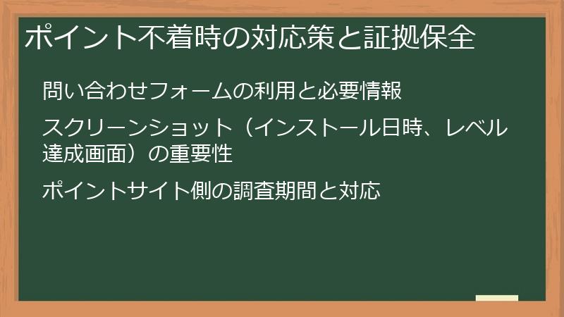 ポイント不着時の対応策と証拠保全