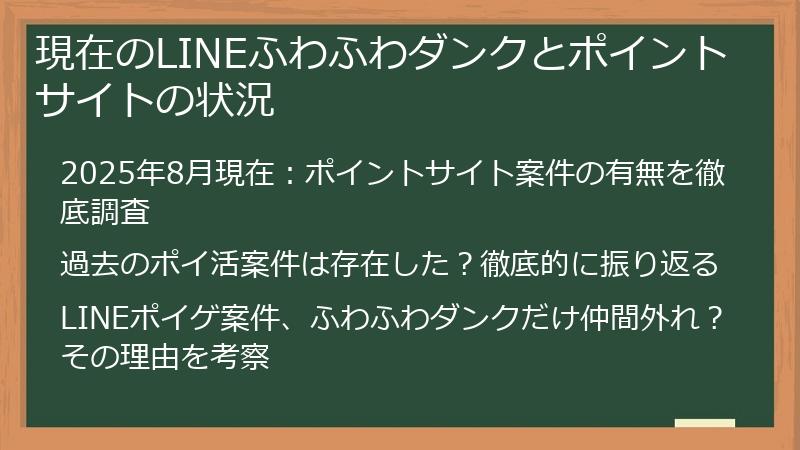現在のLINEふわふわダンクとポイントサイトの状況