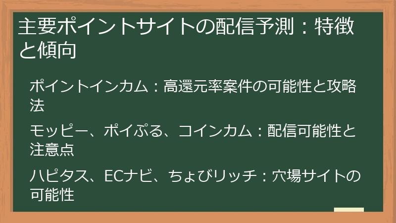 主要ポイントサイトの配信予測：特徴と傾向