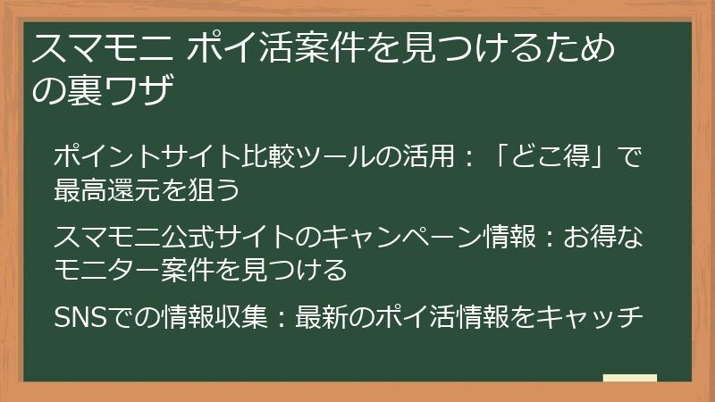 スマモニ ポイ活案件を見つけるための裏ワザ