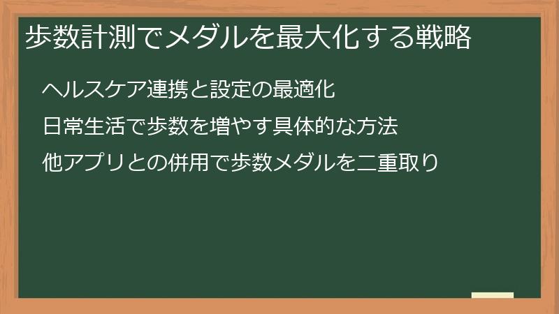 歩数計測でメダルを最大化する戦略
