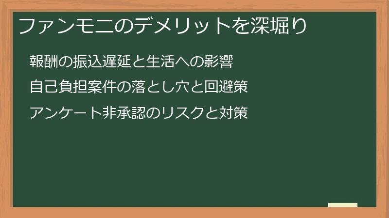 ファンモニのデメリットを深堀り