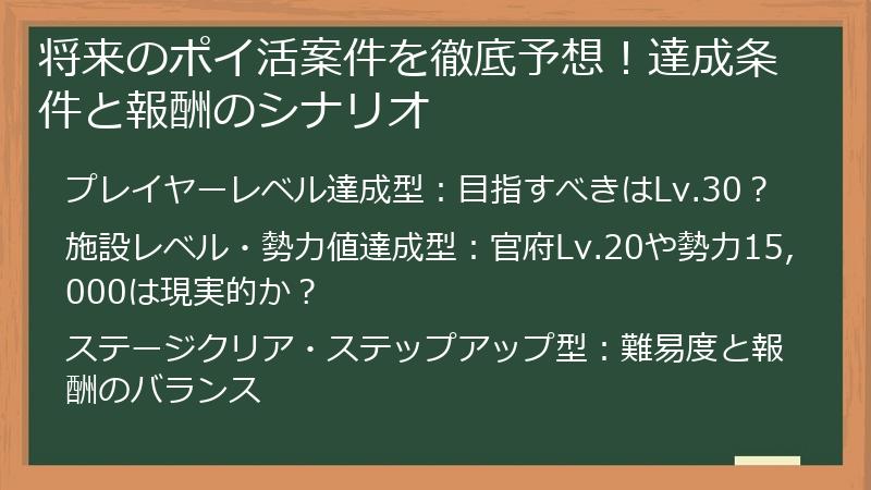 将来のポイ活案件を徹底予想！達成条件と報酬のシナリオ
