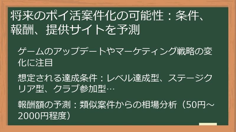 将来のポイ活案件化の可能性：条件、報酬、提供サイトを予測