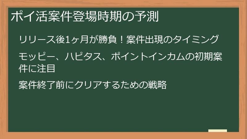 ポイ活案件登場時期の予測