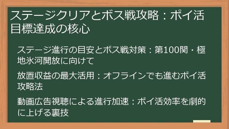 ステージクリアとボス戦攻略：ポイ活目標達成の核心