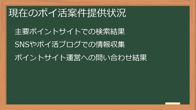 現在のポイ活案件提供状況