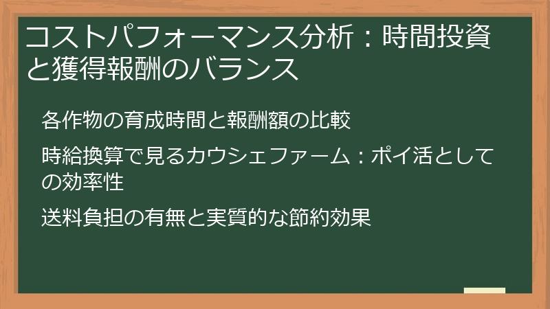 コストパフォーマンス分析：時間投資と獲得報酬のバランス