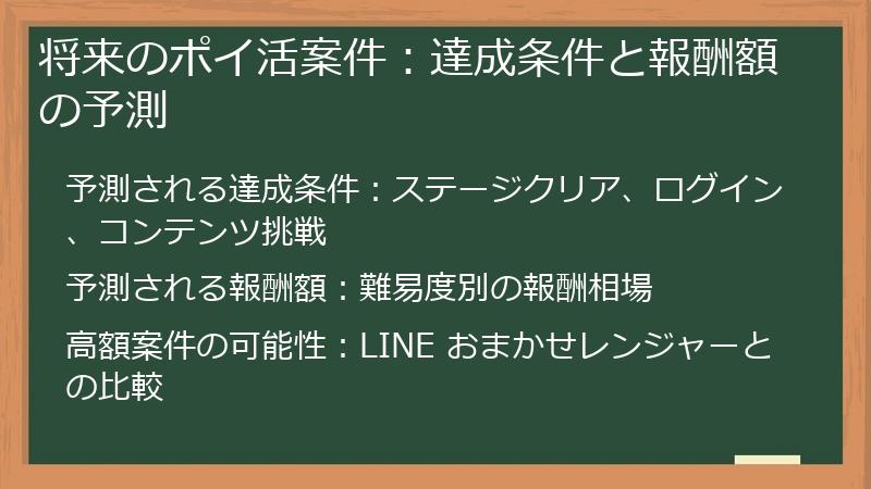 将来のポイ活案件：達成条件と報酬額の予測