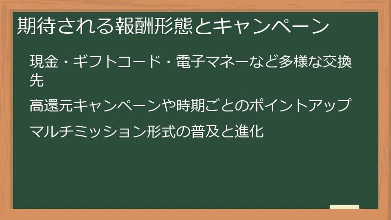 期待される報酬形態とキャンペーン