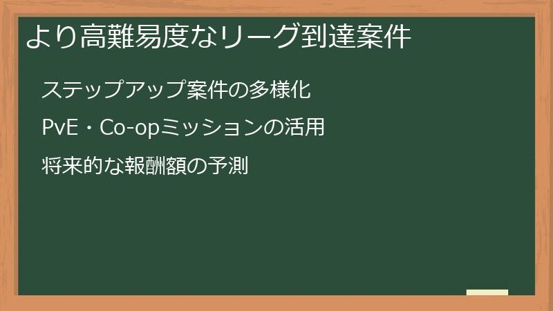 より高難易度なリーグ到達案件