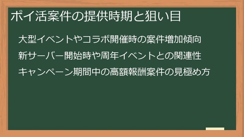 ポイ活案件の提供時期と狙い目