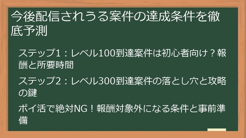 今後配信されうる案件の達成条件を徹底予測