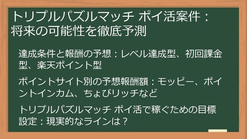 トリプルパズルマッチ ポイ活案件：将来の可能性を徹底予測