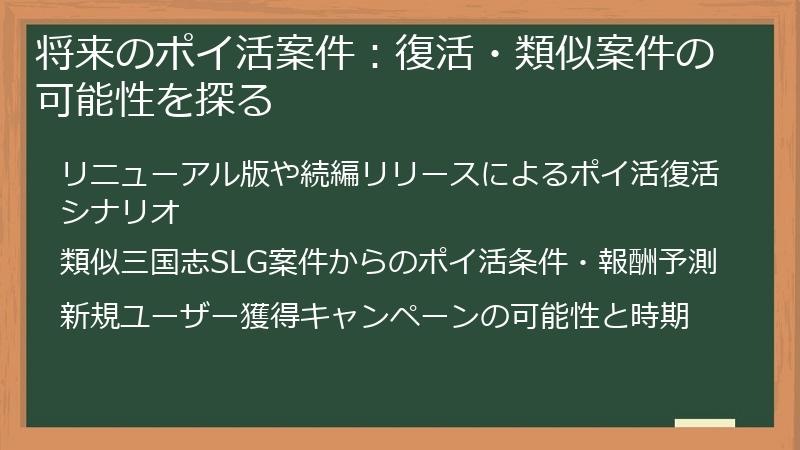 将来のポイ活案件：復活・類似案件の可能性を探る