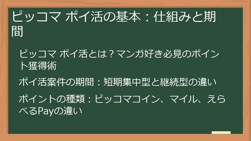 ピッコマ ポイ活の基本：仕組みと期間
