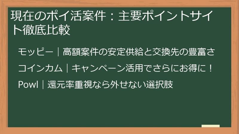現在のポイ活案件：主要ポイントサイト徹底比較