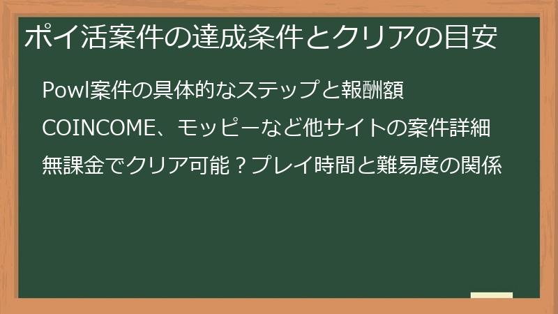 ポイ活案件の達成条件とクリアの目安