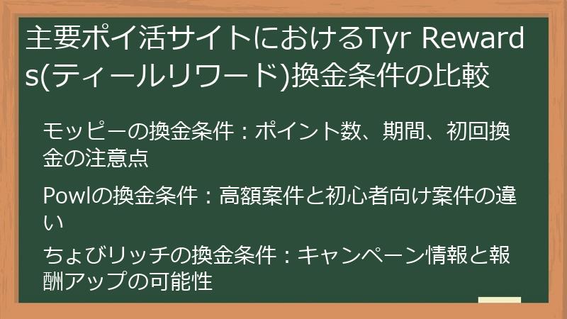 主要ポイ活サイトにおけるTyr Rewards(ティールリワード)換金条件の比較