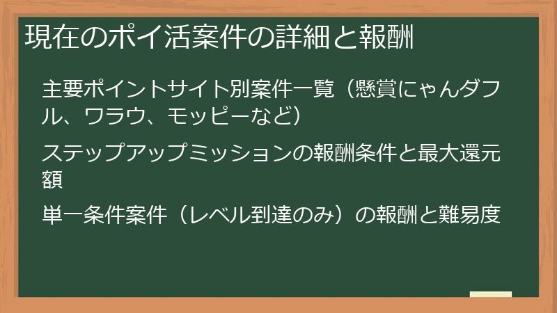 現在のポイ活案件の詳細と報酬
