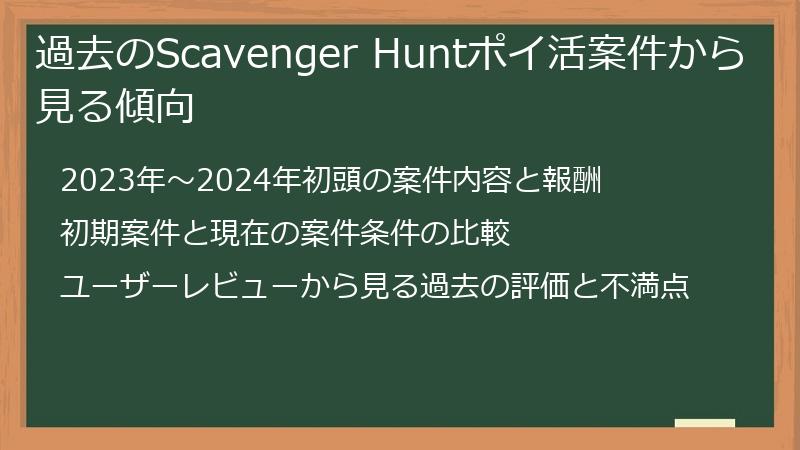 過去のScavenger Huntポイ活案件から見る傾向