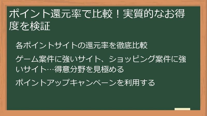 ポイント還元率で比較！実質的なお得度を検証