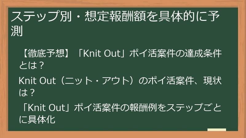 ステップ別・想定報酬額を具体的に予測