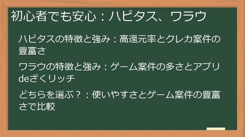 初心者でも安心：ハピタス、ワラウ