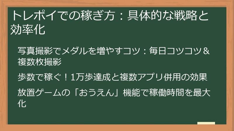 トレポイでの稼ぎ方：具体的な戦略と効率化