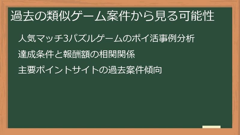 過去の類似ゲーム案件から見る可能性