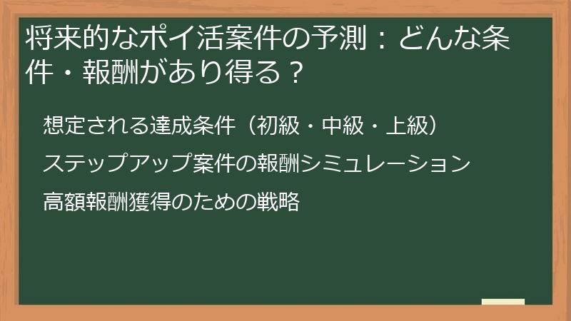 将来的なポイ活案件の予測：どんな条件・報酬があり得る？